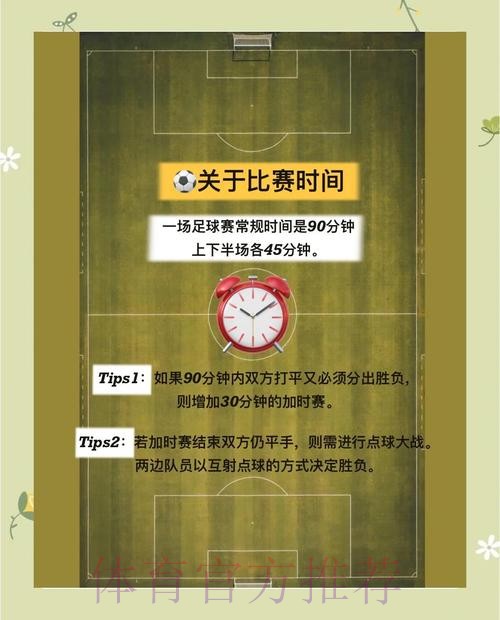 世界杯竞猜平台快速入门:一看就懂的竞猜规则 世界杯竞猜平台快速入门:一看就懂的竞猜规则